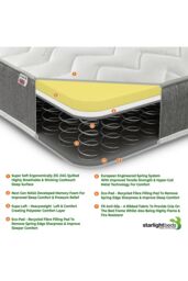 Starlight Beds Zig Zag Hybrid Spring Mattress - 19cm Deep Soft Firmness in Grey - Size: Single - thumbnail 3