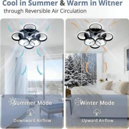 NIVOR 7 Blade Dimmable 6 LED Ceiling Fan with Remote APP Adjustable in Black - thumbnail 4