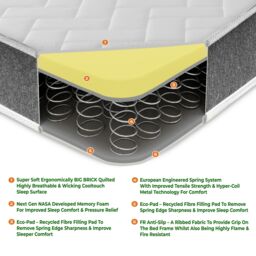 Starlight Beds Cube Memory Foam Hybrid Spring Mattress in Grey - Size: Small Single - thumbnail 6