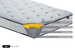 Birlea White Wood Double Bed & Mattress Bundle Rio Air Sleepsoul 135cm 4ft 6 - thumbnail 5