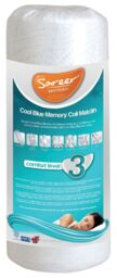 Sareer Furniture Limited Cool Blue Memory Coil Mattress in White - Size: Double - thumbnail 6
