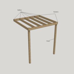 Rutland County Garden Furniture Ltd Wall Mounted Box Pergola - L240 x W240 x H270 cm - Light Green - thumbnail 5