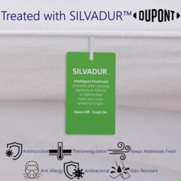 Glamhaus Luxury Mattress Topper Fitted Skirt - Oeko Tex 100 & Silvadur - Single in White - thumbnail 2