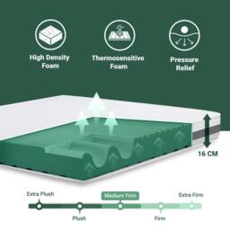 The White Stone Mattress with Antibacterial Waterfoam, 16 cm Height - 75 x 210 cm in White - Size: Small Single - thumbnail 5