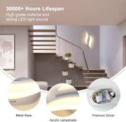 COMELY Indoor LED Wall Lights, 12W Leaf Shaped Wall Light, Warm White 3000K - thumbnail 7