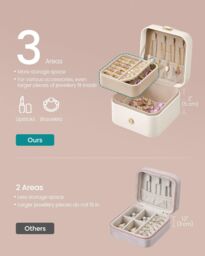 SONGMICS Portable Jewellery Box with Two Layers for Accessories in White - thumbnail 4