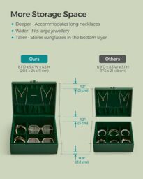 SONGMICS Two Layer Jewellery Box with Handle & Removable Tray in Dark Green - thumbnail 4