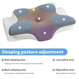 Nordara Style A Ergonomic Memory Foam Cervical Pillow Neck Pain Support in Grey - Size: Cot - thumbnail 3