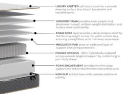 Arthur Sleep Hotel Arthur 1000 Medium Firm Source 5 Mattress in White - Size: Super King - thumbnail 2