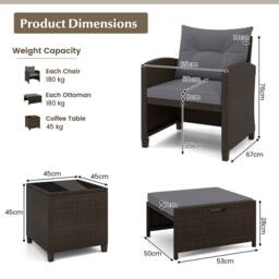 Costway 5 Piece Patio Rattan Furniture With 2 Ottomans & Tempered Glass Coffee Table in Grey - thumbnail 2