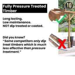 Dunster House Wooden Pergola Kit 6x3m Pressure Treated Heavy Duty Utopia in Brown - thumbnail 5