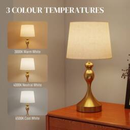 Wyld Haus Rino Set of 2 Bedside Lamps Gold Tone Metal Base Beige Linen Shade - thumbnail 5