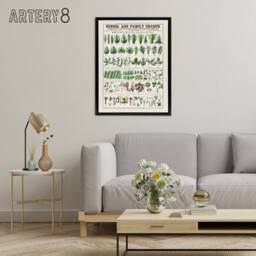 "Artery8 School & family chart No XIX Calkins Framed Canvas Wall Art Print in White - Size: W12"" x H16""" - thumbnail 3
