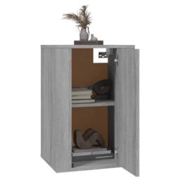Berkfield Home Wall Mounted TV Cabinets 2 pcs Grey Sonoma 40x34.5x60 cm - thumbnail 3