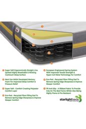 Starlight Beds Lunar Luxe Hybrid Mattress Soft Feel Memory Foam & Spring Support in White - Size: Small Double - thumbnail 3