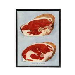"Artery8 Beef Sirloins Illustration Vintage Black Framed Canvas Wall Art in Blue - Size: W12"" x H16""" - thumbnail 1