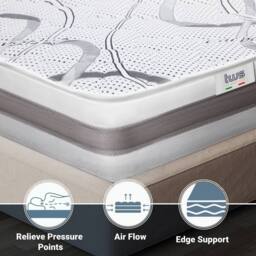 The White Stone Memory Foam Mattress, 22cm Height, Hypoallergenic - 75 x 140 cm in White - Size: Junior - thumbnail 5
