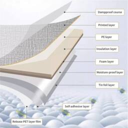 SPETLEK 10m Self Adhesive Thermal Insulation Wallpaper 3D Plain Linen Wall in White - thumbnail 4
