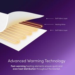 Emperial Electric Blanket King Size in White - Size: 137 cm x 165 cm - thumbnail 5