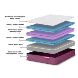 DS Living Reve Ruby Hybrid Gel-Flex Memory Foam Mattress in Maroon - Size: Single - thumbnail 5