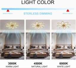 Garwarm 90cm 7 - Blade Reversable Dimmable LED Ceiling Fan in Yellow - thumbnail 4