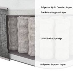 Aspire PureRest Pocket Hybrid Mattress Medium Comfort 23cm in White - Size: Small Single - thumbnail 5