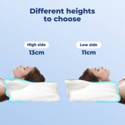 Lavio Ergonomic Memory Foam Pillow Cervical Neck Orthopedic Pain Relief in Grey - thumbnail 7