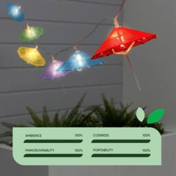 Gardenwize 10pc 2m Solar Cocktail Umbrella String Lights - thumbnail 5