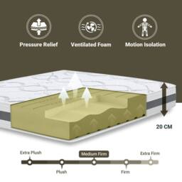 The White Stone Medium-Firmness Orthopedic Mattress, 20 cm - 85 x 205 cm in White - Size: EU Single - thumbnail 6
