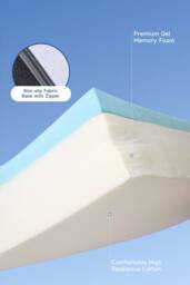 Gel-Infused Memory Foam Mattress in White - Size: Single - thumbnail 3