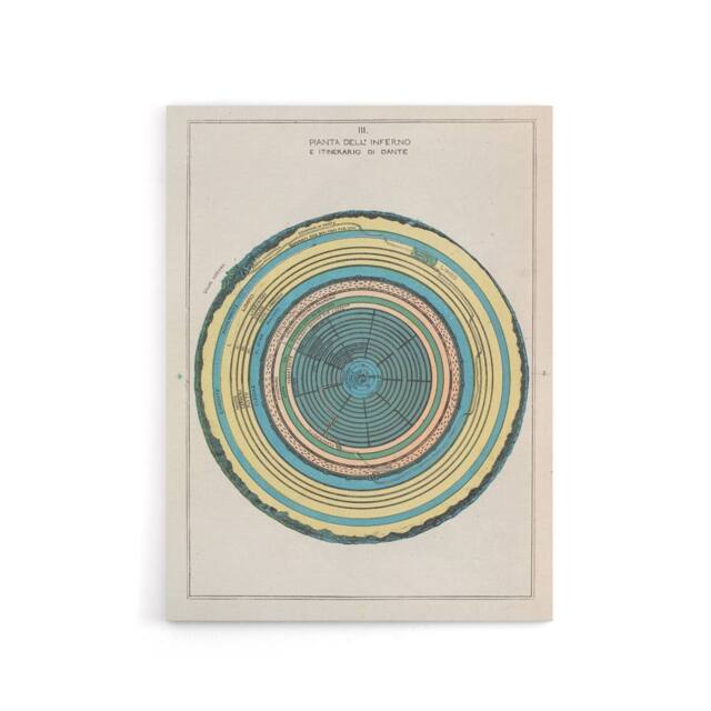 "Artery8 Caetani 1855 Map Hell Plan Dante's Journey Canvas Wall Art Print in Blue - Size: W24"" x H32""" - image 1