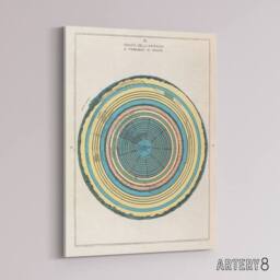 "Artery8 Caetani 1855 Map Hell Plan Dante's Journey Canvas Wall Art Print in Blue - Size: W24"" x H32""" - thumbnail 2