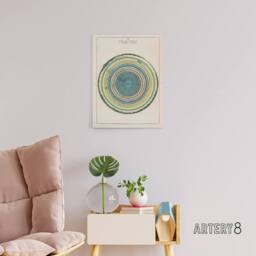 "Artery8 Caetani 1855 Map Hell Plan Dante's Journey Canvas Wall Art Print in Blue - Size: W24"" x H32""" - thumbnail 3