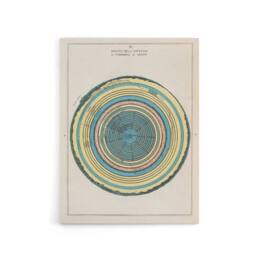 "Artery8 Caetani 1855 Map Hell Plan Dante's Journey Canvas Wall Art Print in Blue - Size: W24"" x H32""" - thumbnail 1