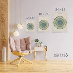 "Artery8 Caetani 1855 Map Hell Plan Dante's Journey Canvas Wall Art Print in Blue - Size: W24"" x H32""" - thumbnail 4