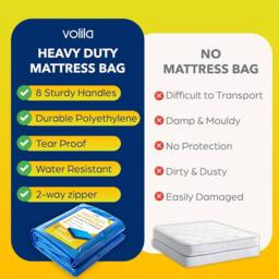volila Mattress Bag - Waterproof & Heavy-Duty Mattress Moving Bag in Blue - Size: Medium - thumbnail 7