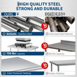 VOGREX Kitchen Table Backsplash Adjustable Undershelf Stainless Steel in Silver - thumbnail 4