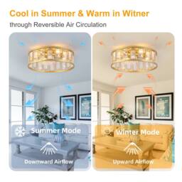 NIVOR 4 Light Gold Crystal Caged Ceiling Fan with Remote/APP Reversible E27 in Metallic Gold - thumbnail 4