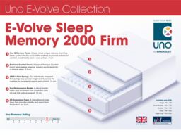 Uno Ultra Sleep Memory 2000 Firm Hybrid Mattress in White - Size: Super King - thumbnail 5