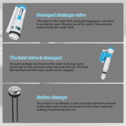 Nordara Dual Toilet Flush Valve Push Button Syphon Kit Top Mount Cistern UK in White - thumbnail 5