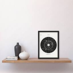 Artery8 Hiram Butler Framed Wall Art Vintage Solar System Zodiac Diagram in White - Size: A4 - thumbnail 2