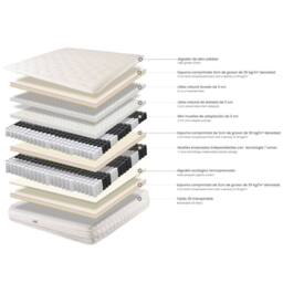 Angel Cerda Natural-Latex Hybrid Mattress with Mini Springs & 7-Zone Pocket in White - Size: EU King - thumbnail 8