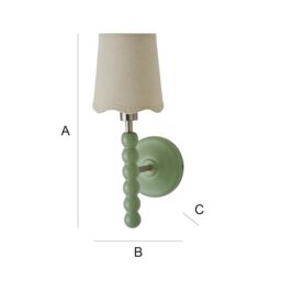 ValueLights Bobbins Pair of Pastel Wall Lights & Natural Linen Trim Lamp Shades in Pale Green - thumbnail 7