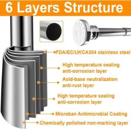 ATEK Extendable Shower Curtain Rod Stainless Steel Adjustable Tension Pole in Silver - Size: 240 cm - thumbnail 7