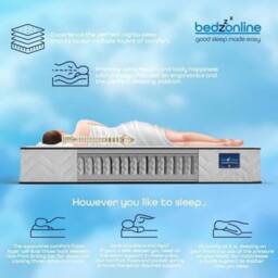 Bedzonline 4FT6 Pocket Spring Mattress - for Full Body Support, Breathable Comfort & Restful Sleep in White - Size: Double - thumbnail 6