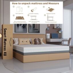 Sliding Wardrobes 4U High Density Multi Layer Hard Foam Mattress - Double 137cmx190cm in White - thumbnail 1