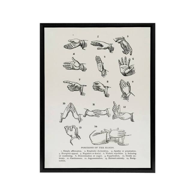 "Artery8 Positions of Hand Gestures Richardson Vintage Framed Canvas Wall Art in White - Size: W12"" x H16""" - image 1