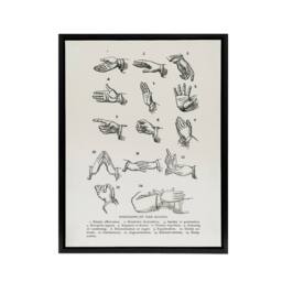 "Artery8 Positions of Hand Gestures Richardson Vintage Framed Canvas Wall Art in White - Size: W12"" x H16""" - thumbnail 1
