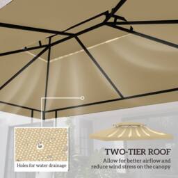 OUTSUNNY 3x4m Gazebo Replacement Roof Canopy 2 Tier Top UV Cover Cream White - thumbnail 4