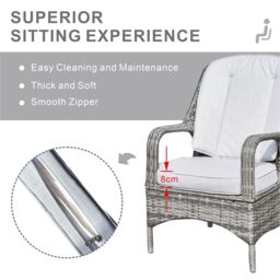 Direct Wicker 2-Piece Outdoor PE Rattan Dining Chairs, Grey - Size: 1 Pack - thumbnail 2